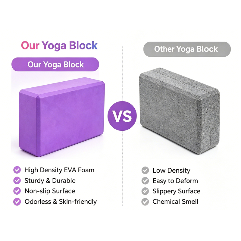 Blocco Yoga OEM in EVA, Matton - Yoga Fitness Factory recensione e prezzo